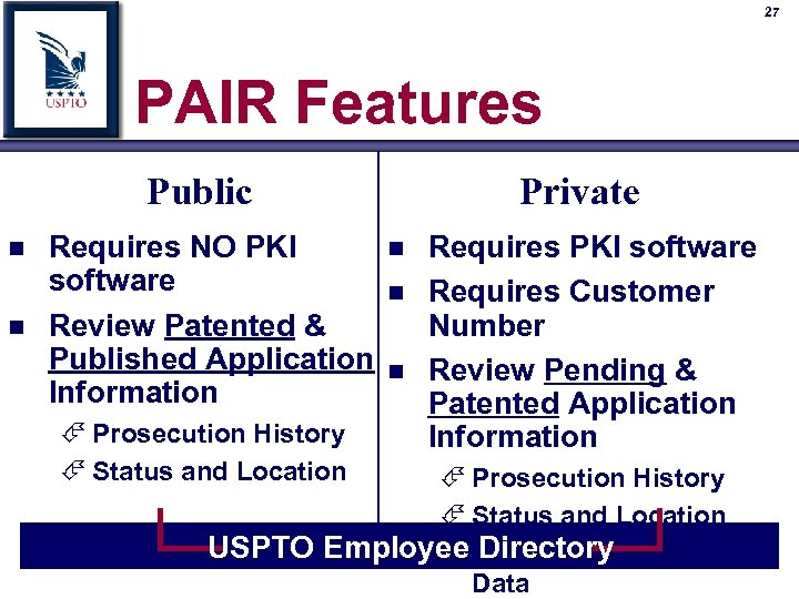 27 PAIR Features Public n n Requires NO PKI software Review Patented & Published