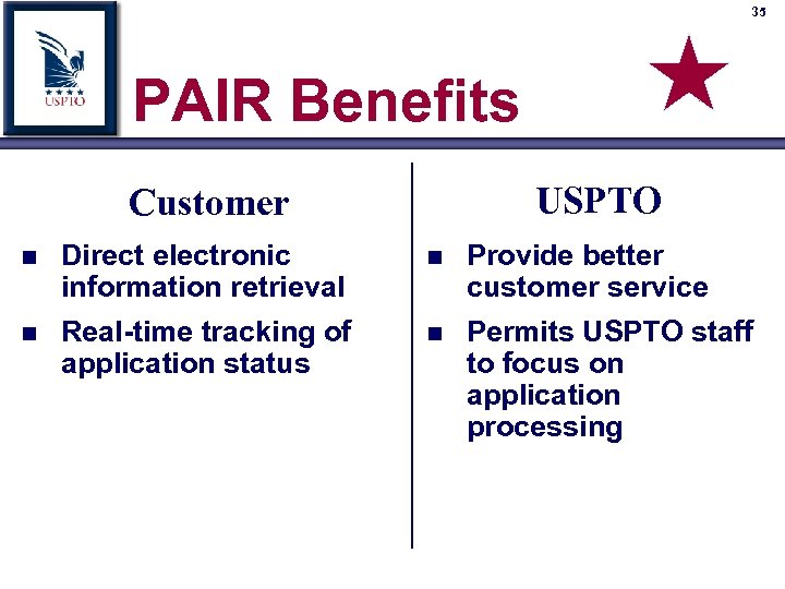 35 PAIR Benefits USPTO Customer n n Direct electronic information retrieval Real-time tracking of