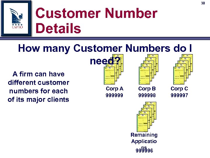 38 Customer Number Details How many Customer Numbers do I need? A firm can