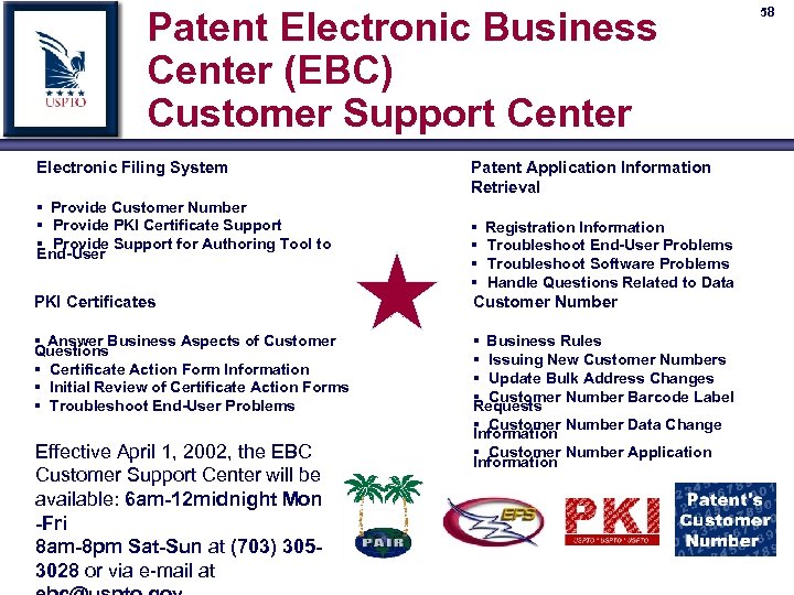Patent Electronic Business Center (EBC) Customer Support Center Electronic Filing System Patent Application Information