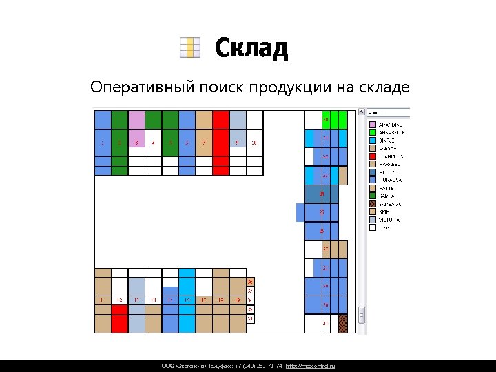 Склад Оперативный поиск продукции на складе ООО «Экстенсив» Тел. /факс: +7 (343) 263 -71