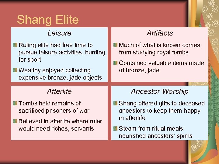 Shang Elite Leisure Ruling elite had free time to pursue leisure activities, hunting for