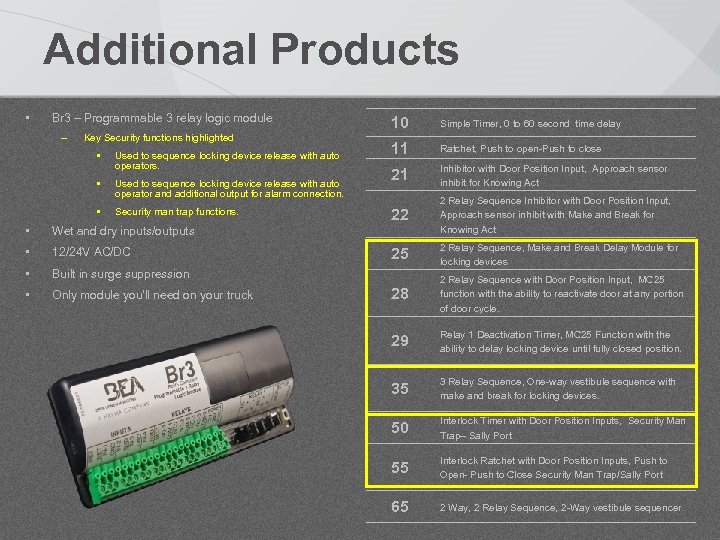 Additional Products • Br 3 – Programmable 3 relay logic module – Key Security