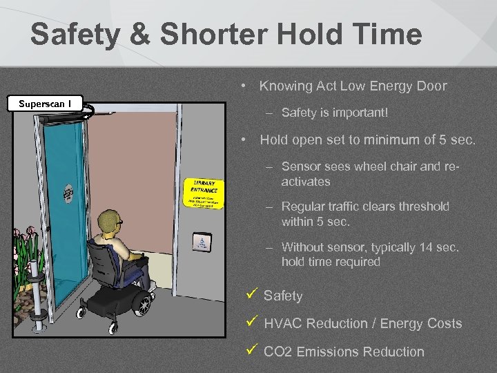 Safety & Shorter Hold Time • Knowing Act Low Energy Door Superscan I –