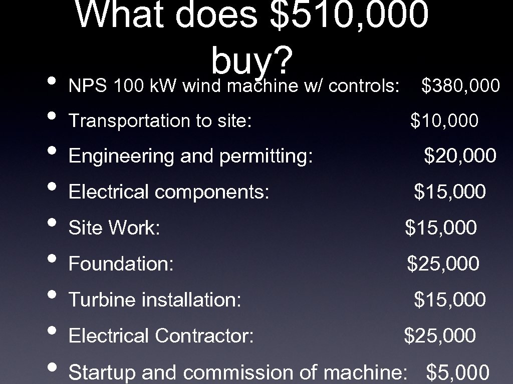 What does $510, 000 buy? w/ controls: $380, 000 • NPS 100 k. W