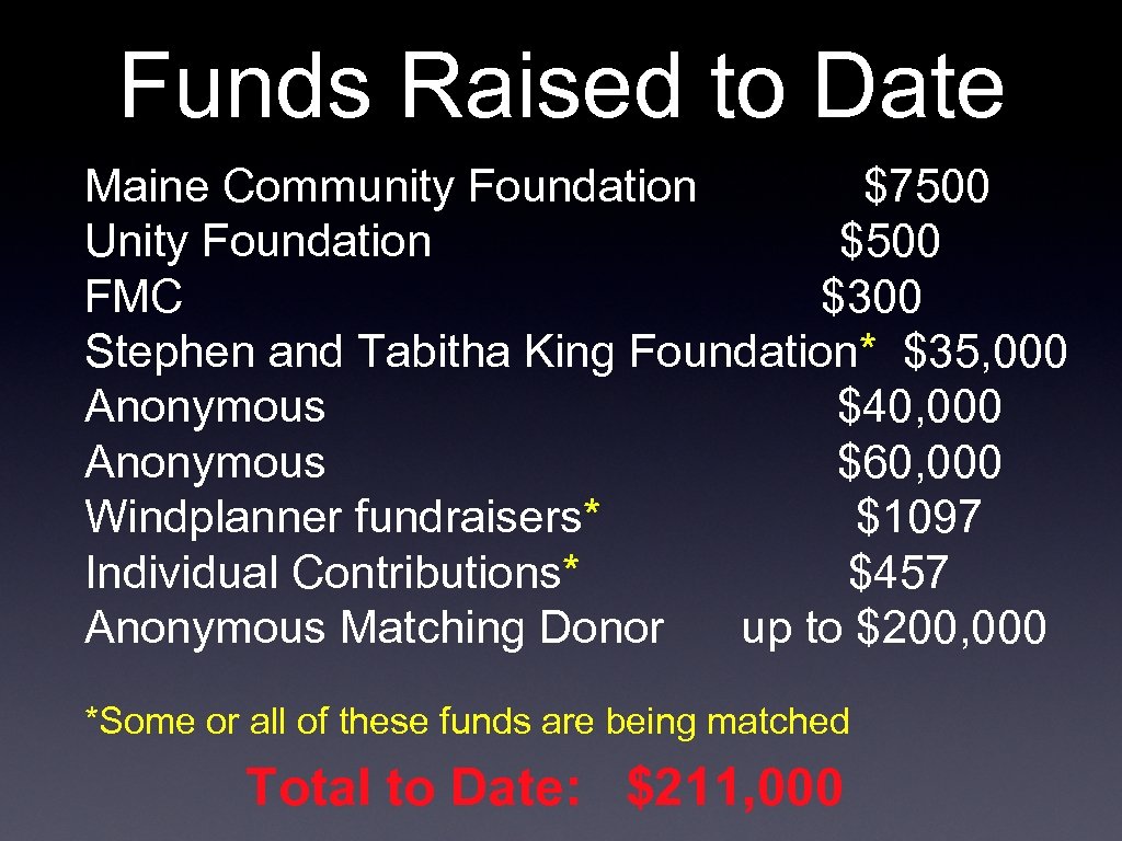 Funds Raised to Date Maine Community Foundation $7500 Unity Foundation $500 FMC $300 Stephen