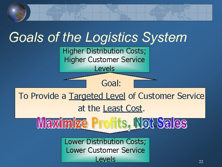 Goals of the Logistics System Higher Distribution Costs; Higher Customer Service Levels Goal: To