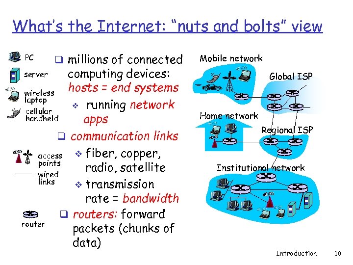 What’s the Internet: “nuts and bolts” view PC q millions of connected computing devices: