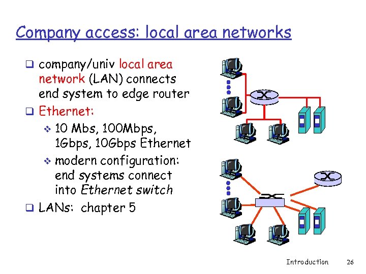 Company access: local area networks q company/univ local area network (LAN) connects end system