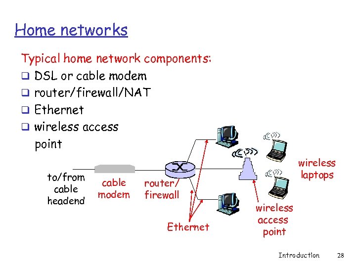 Home networks Typical home network components: q DSL or cable modem q router/firewall/NAT q