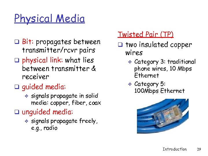 Physical Media q Bit: propagates between transmitter/rcvr pairs q physical link: what lies between