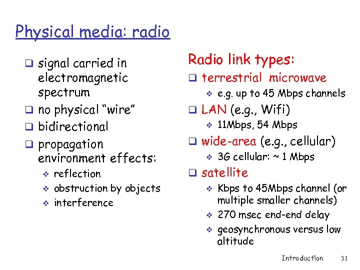 Physical media: radio q signal carried in electromagnetic spectrum q no physical “wire” q