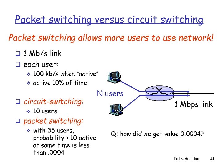 Packet switching versus circuit switching Packet switching allows more users to use network! q