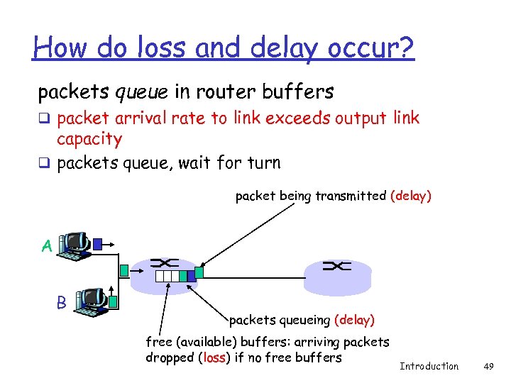 How do loss and delay occur? packets queue in router buffers q packet arrival