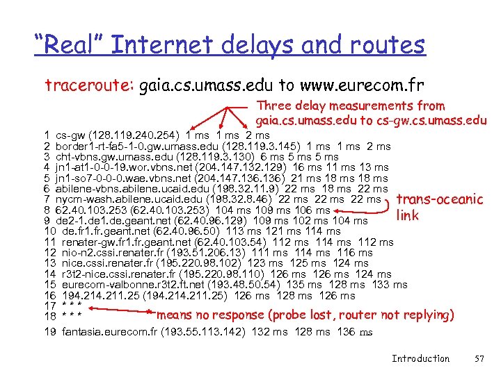 “Real” Internet delays and routes traceroute: gaia. cs. umass. edu to www. eurecom. fr