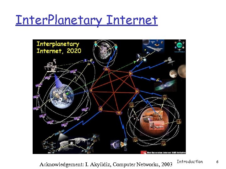 Inter. Planetary Internet Acknowledgement: I. Akyildiz, Computer Networks, 2003 Introduction 6 