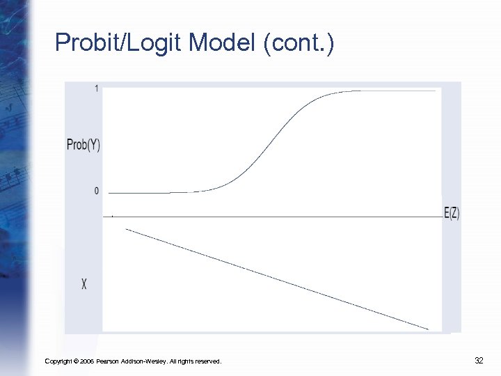 Probit/Logit Model (cont. ) Copyright © 2006 Pearson Addison-Wesley. All rights reserved. 32 