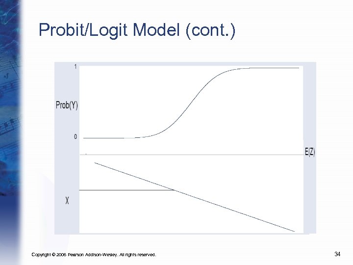 Probit/Logit Model (cont. ) Copyright © 2006 Pearson Addison-Wesley. All rights reserved. 34 