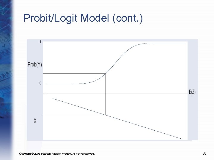 Probit/Logit Model (cont. ) Copyright © 2006 Pearson Addison-Wesley. All rights reserved. 36 