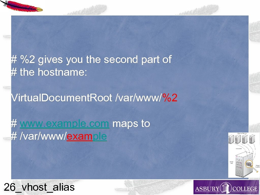 # %2 gives you the second part of # the hostname: Virtual. Document. Root