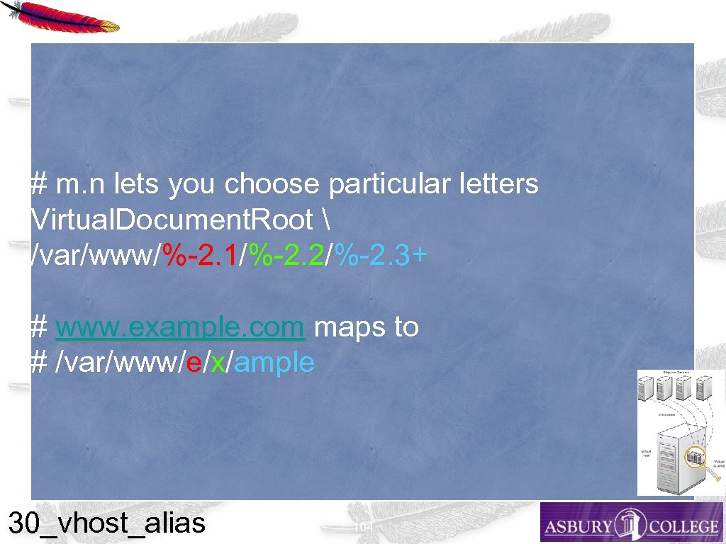 # m. n lets you choose particular letters Virtual. Document. Root  /var/www/%-2. 1/%-2.