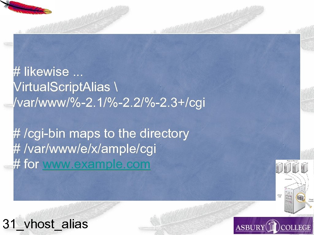 # likewise. . . Virtual. Script. Alias  /var/www/%-2. 1/%-2. 2/%-2. 3+/cgi # /cgi-bin