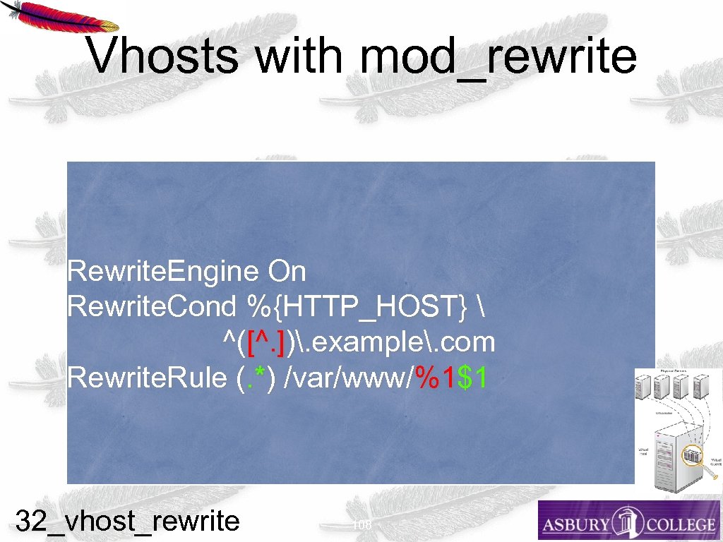 Vhosts with mod_rewrite Rewrite. Engine On Rewrite. Cond %{HTTP_HOST}  ^([^. ]). example. com