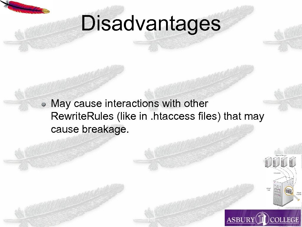 Disadvantages May cause interactions with other Rewrite. Rules (like in. htaccess files) that may