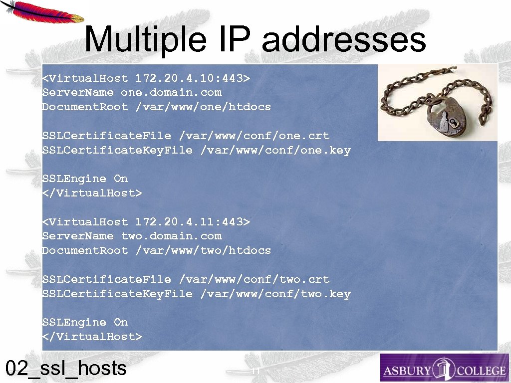 Multiple IP addresses <Virtual. Host 172. 20. 4. 10: 443> Server. Name one. domain.