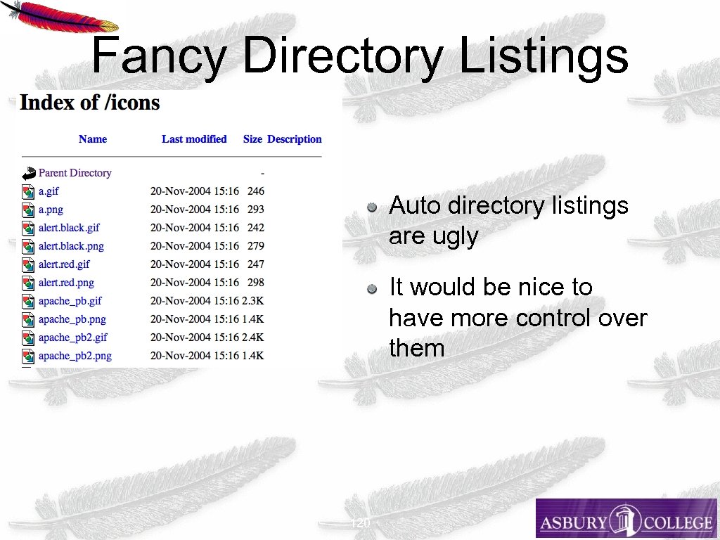 Fancy Directory Listings Auto directory listings are ugly It would be nice to have