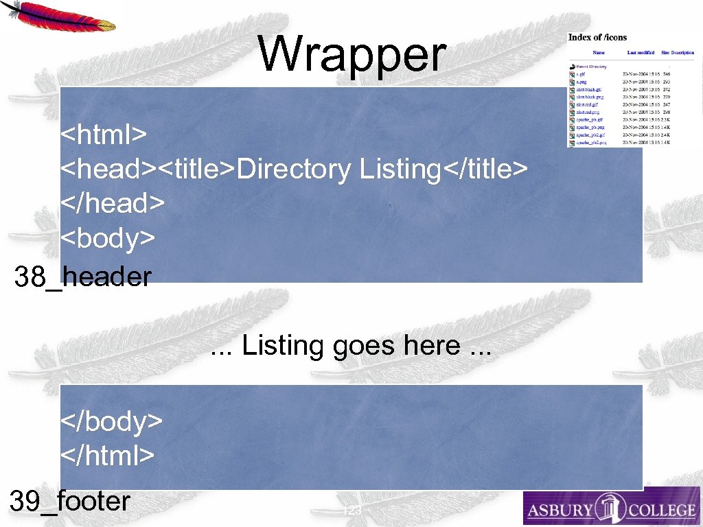 Wrapper <html> <head><title>Directory Listing</title> </head> <body> 38_header. . . Listing goes here. . .
