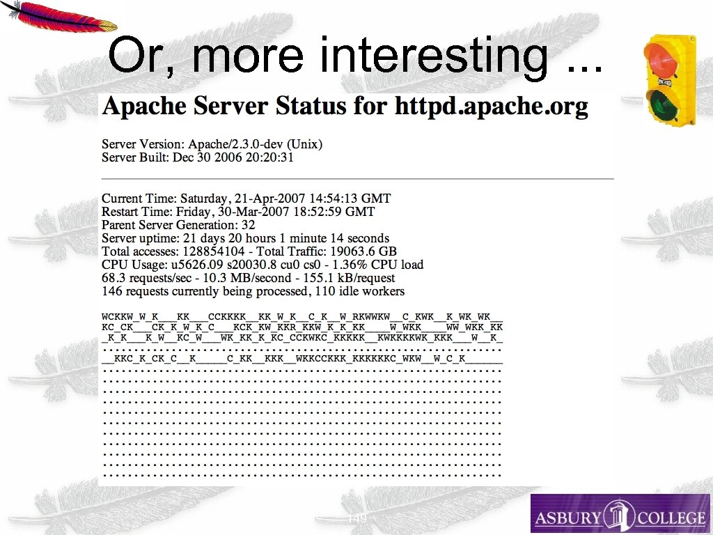 Or, more interesting. . . 149 