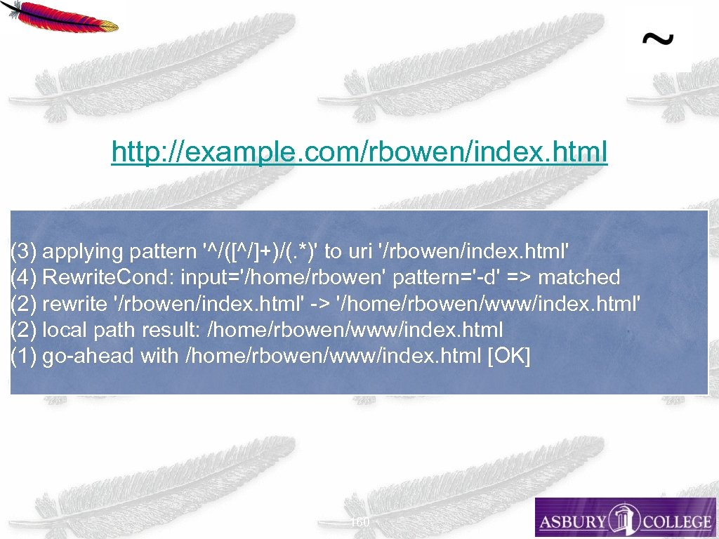 http: //example. com/rbowen/index. html (3) applying pattern '^/([^/]+)/(. *)' to uri '/rbowen/index. html' (4)