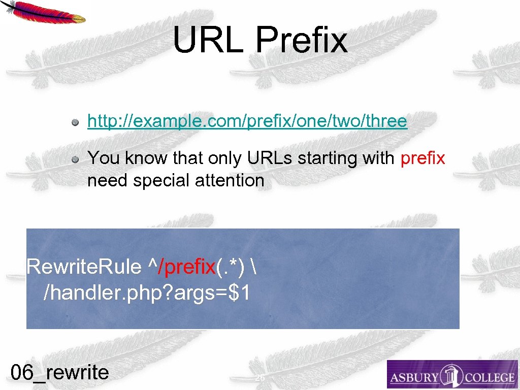 URL Prefix http: //example. com/prefix/one/two/three You know that only URLs starting with prefix need