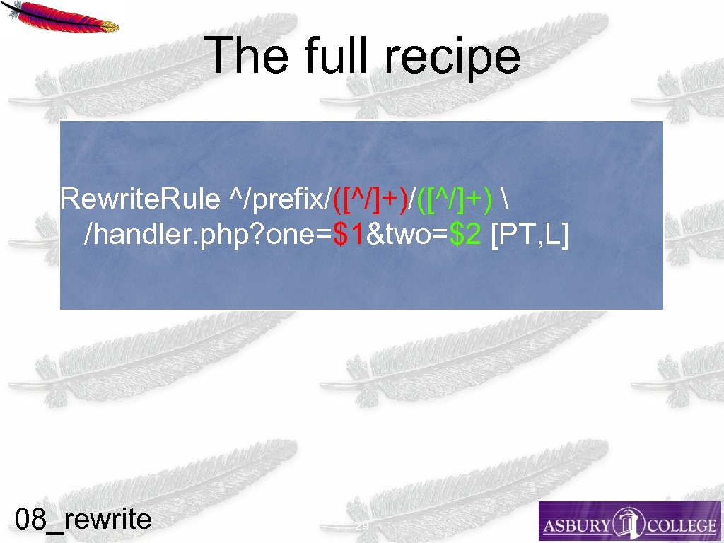 The full recipe Rewrite. Rule ^/prefix/([^/]+)  /handler. php? one=$1&two=$2 [PT, L] 08_rewrite 29