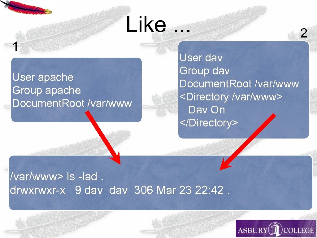 Like. . . 1 User dav Group dav Document. Root /var/www <Directory /var/www> Dav