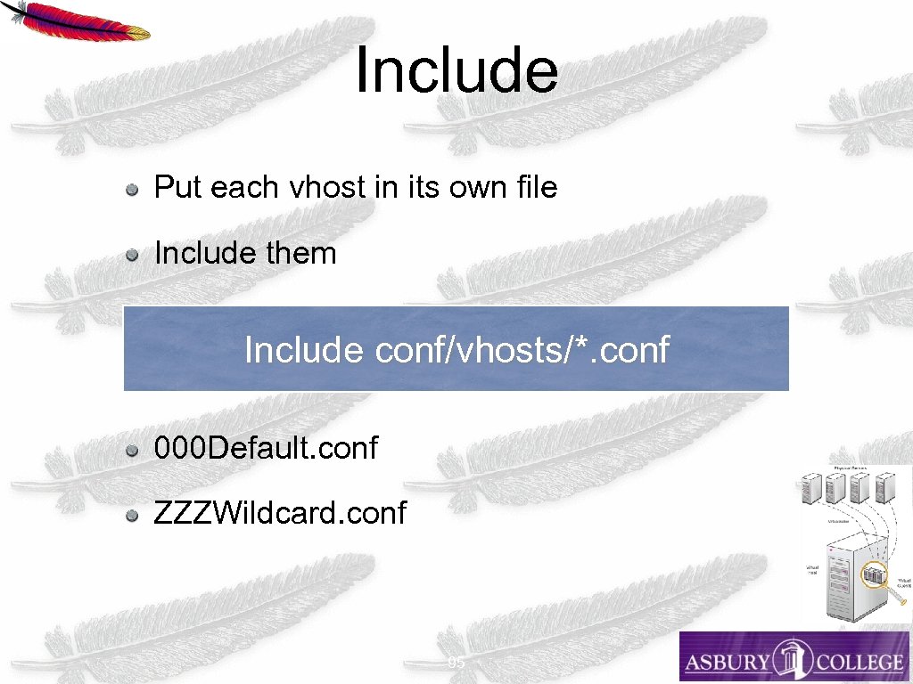 Include Put each vhost in its own file Include them Include conf/vhosts/*. conf 000