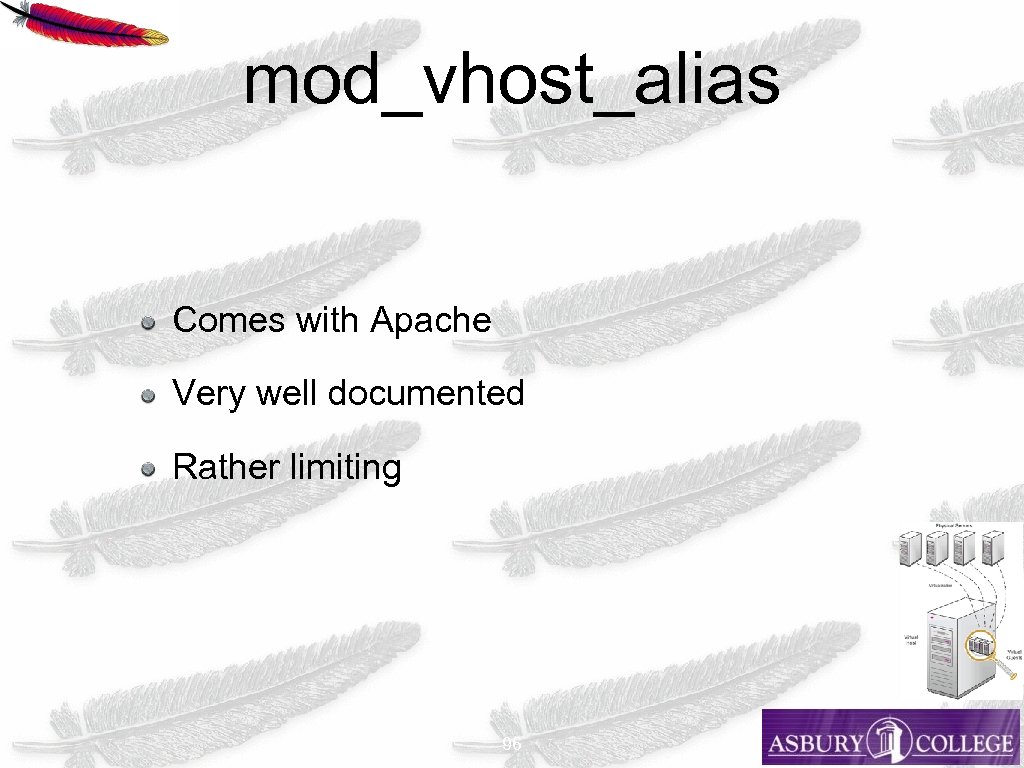 mod_vhost_alias Comes with Apache Very well documented Rather limiting 96 