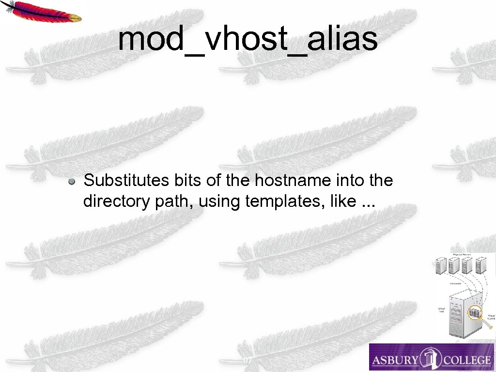 mod_vhost_alias Substitutes bits of the hostname into the directory path, using templates, like. .