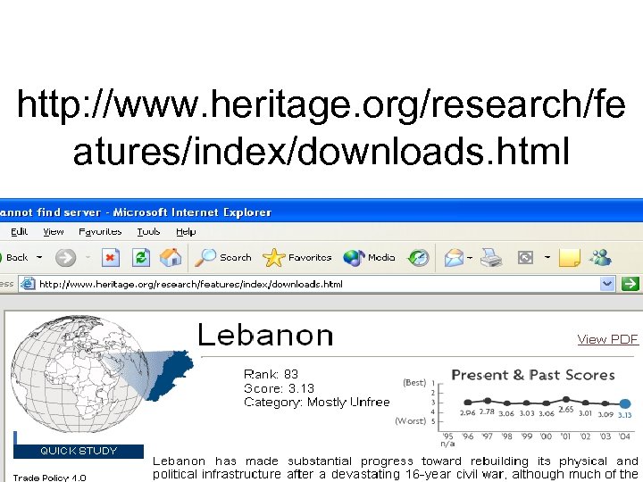 http: //www. heritage. org/research/fe atures/index/downloads. html 