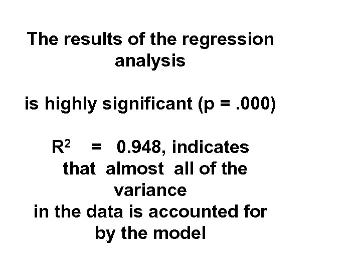 The results of the regression analysis is highly significant (p =. 000) R 2