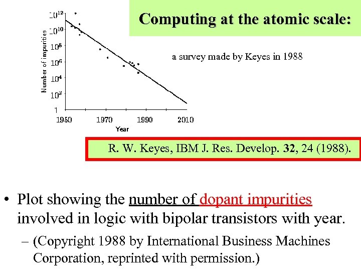 Computing at the atomic scale: a survey made by Keyes in 1988 R. W.