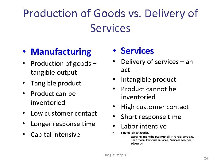 Production of Goods vs. Delivery of Services • Manufacturing • Production of goods –