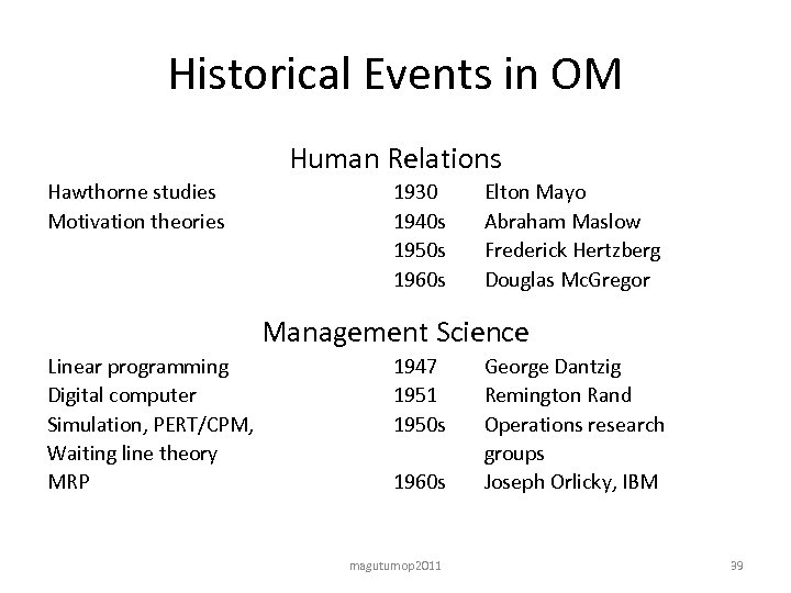 Historical Events in OM Human Relations Hawthorne studies Motivation theories 1930 1940 s 1950