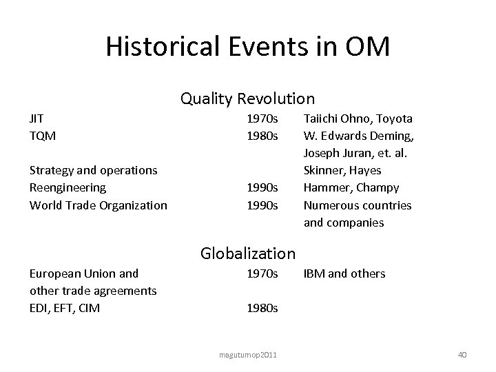 Historical Events in OM Quality Revolution JIT TQM 1970 s 1980 s Strategy and