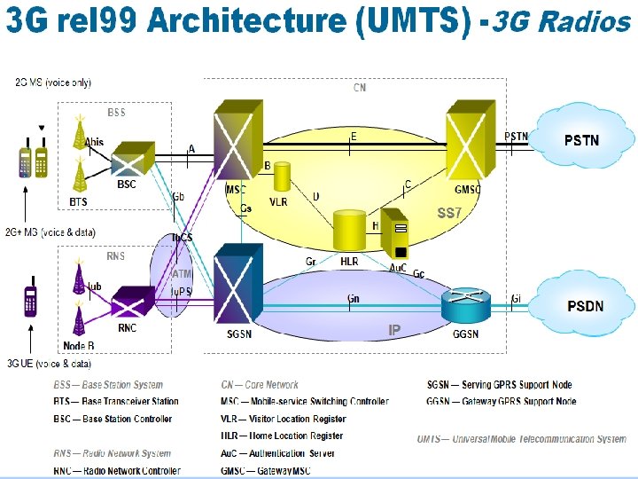 BITS Pilani, Deemed to be University under Section 3 of UGC Act, 1956 