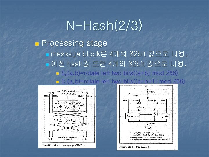 N-Hash(2/3) n Processing stage message block은 4개의 32 bit 값으로 나뉨. n 이전 hash값