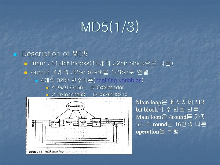 MD 5(1/3) n Description of MD 5 n n input : 512 bit blocks(16개의