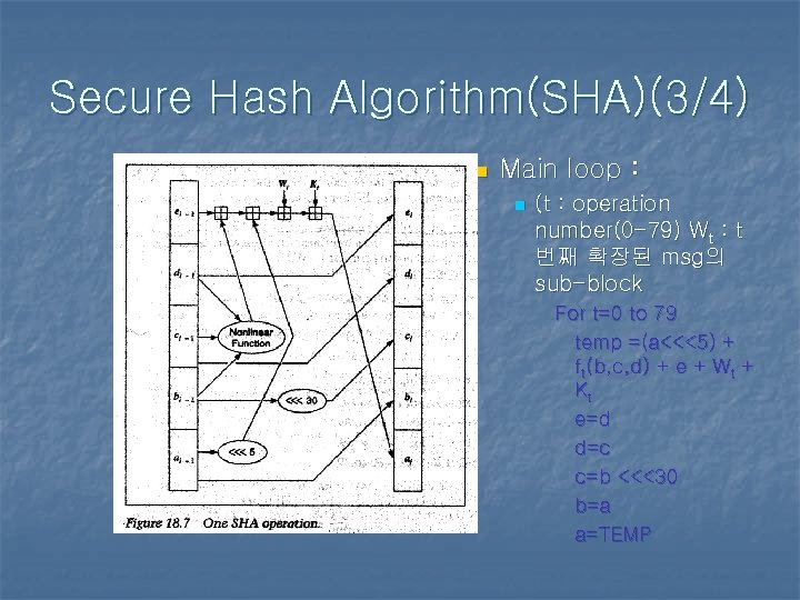 Secure Hash Algorithm(SHA)(3/4) n Main loop : n (t : operation number(0 -79) Wt