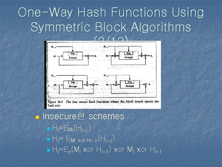 One-Way Hash Functions Using Symmetric Block Algorithms (2/12) n Insecure한 schemes Hi=EMi(Hi-1) n Hi=